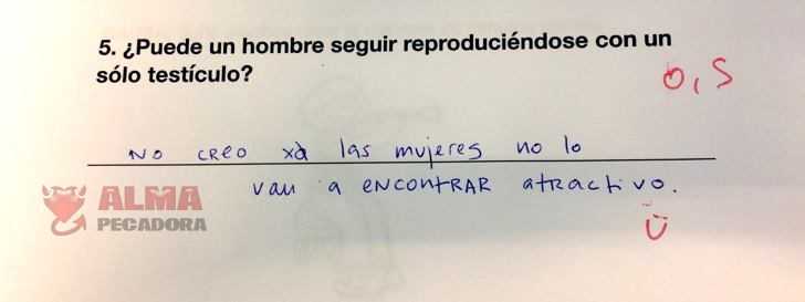 Examen sobre la reproducción y sus limitaciones